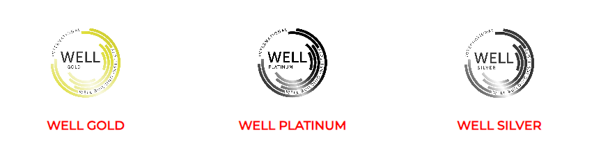 cấp độ chứng nhận tiêu chuẩn WELL cho văn phòng xanh