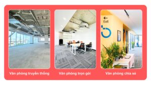 Các loại hình văn phòng cho thuê phổ bến tại gò vấp