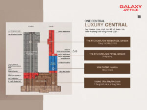 Tòa nhà One Central Saigon Số 1 Phạm Ngủ Lão, Phường Bến Thành, TPHCM